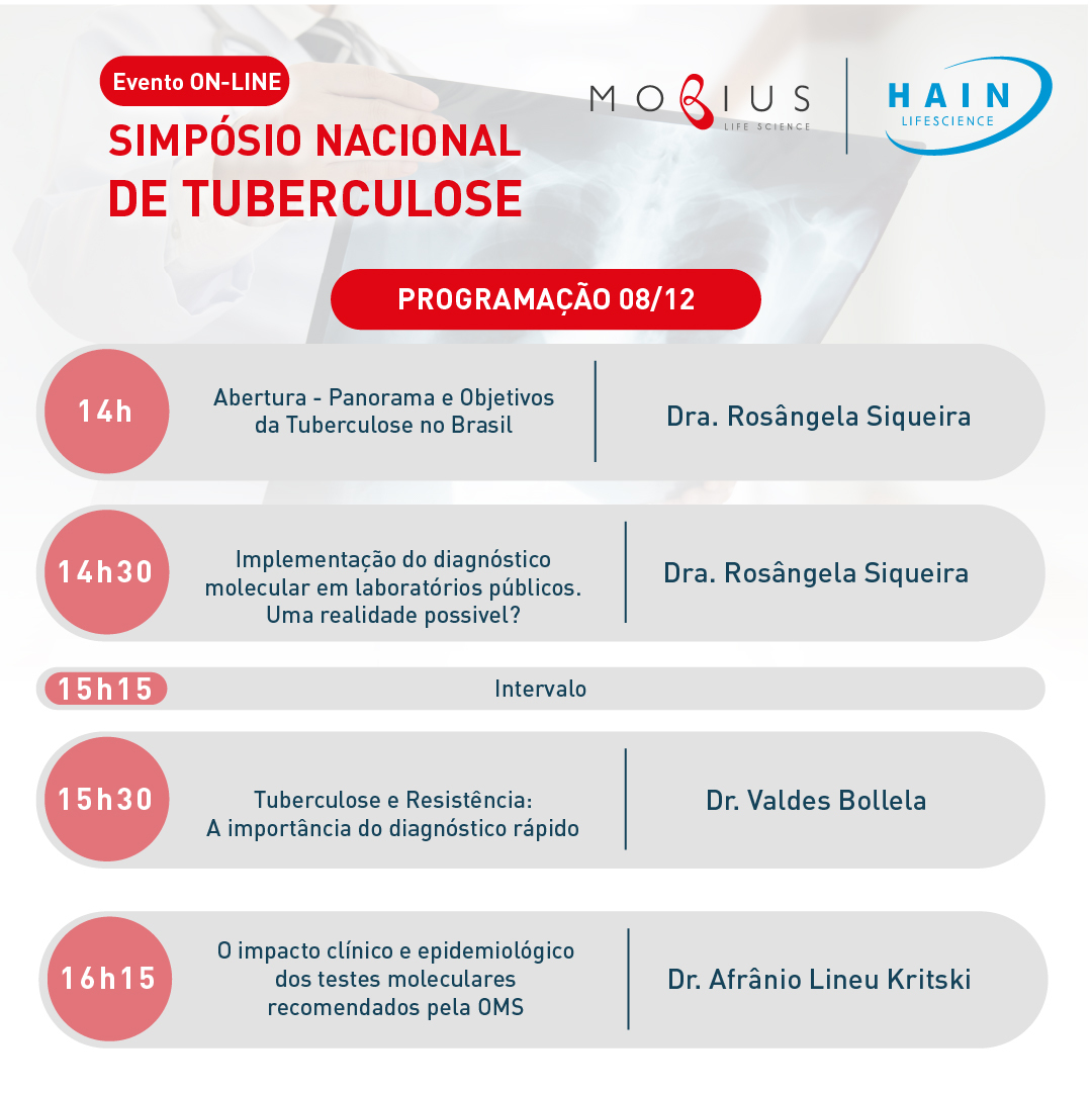 simposio-tuberculose