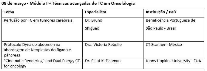 siemens-webinar-oncologia