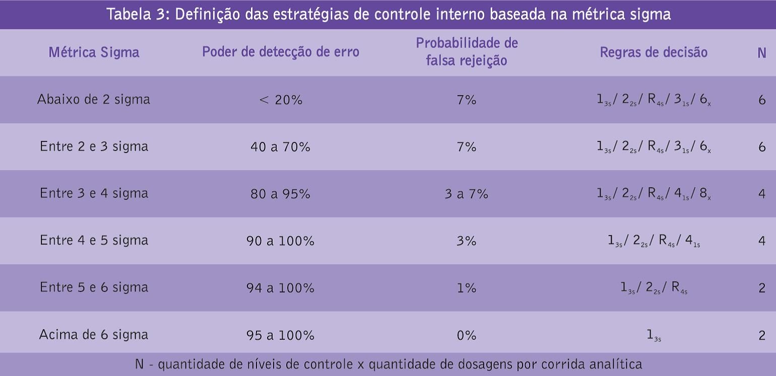 GABARITO 254 - GABARITO - Implantação e monitoramento de um programa de ...